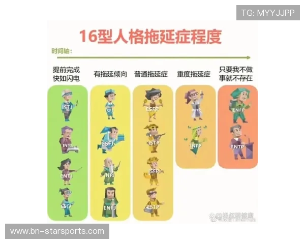 拖延型人格如何利用群体力量坚持运动